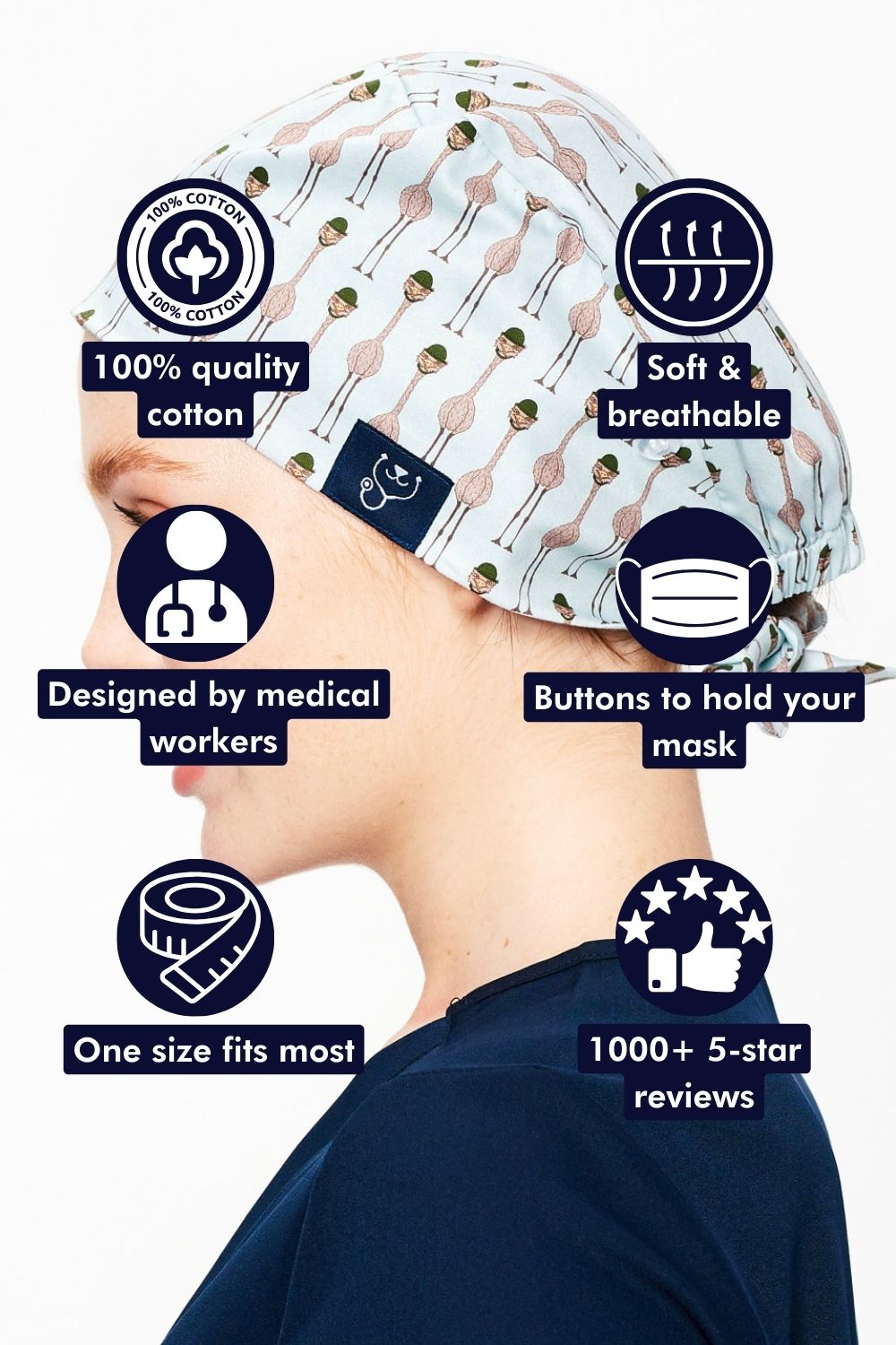 Emu War Scrub Cap